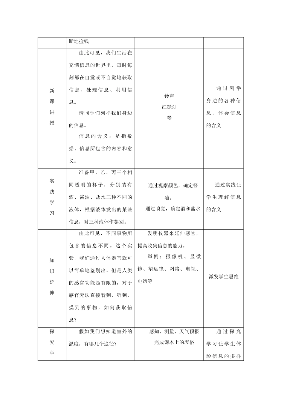 七年级信息技术上册 信息及基本特征教案_第2页