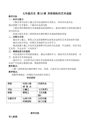 七年级历史 第24课 异彩缤纷的艺术成就