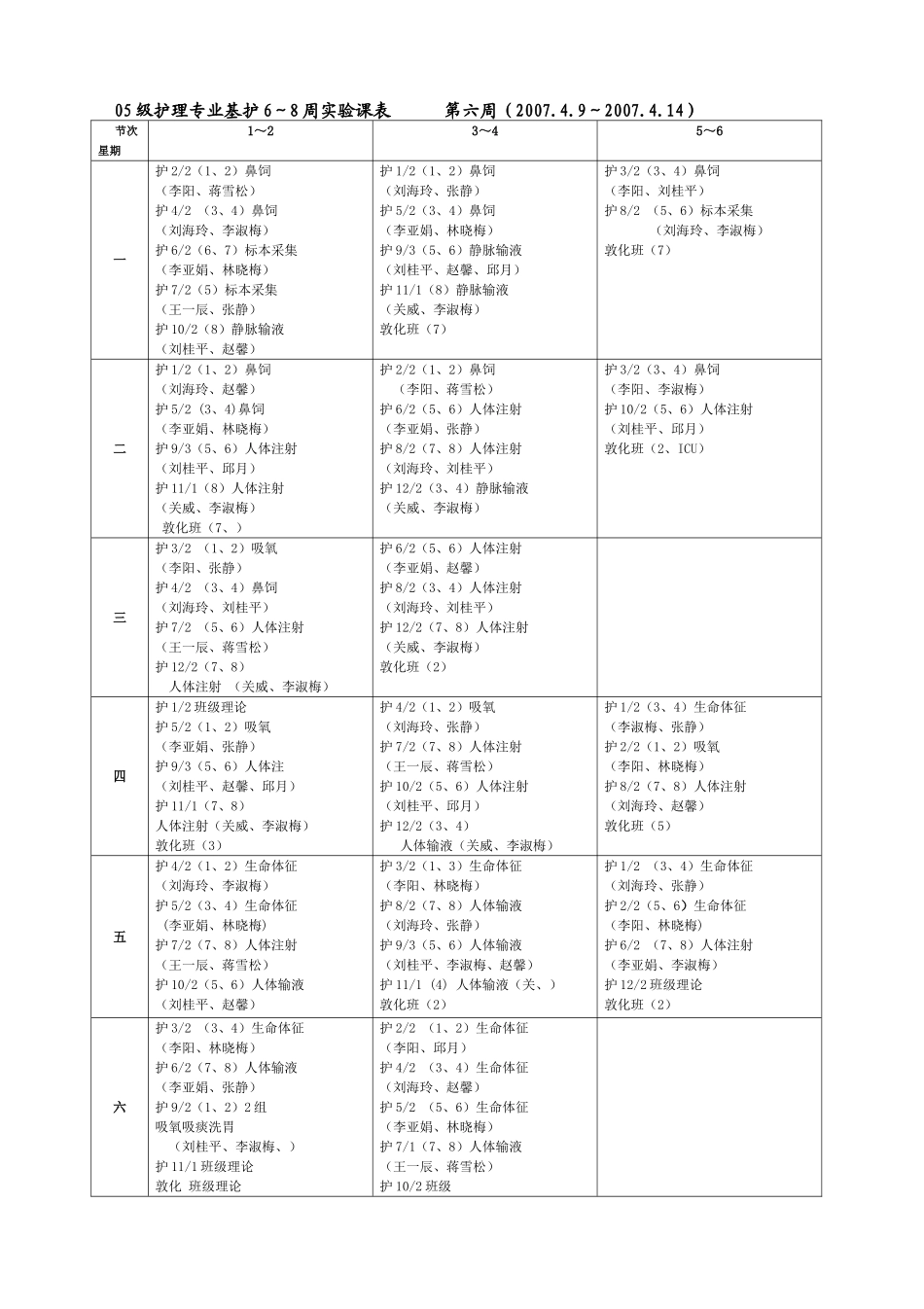 05级护理专业基护68周实验课表_第1页