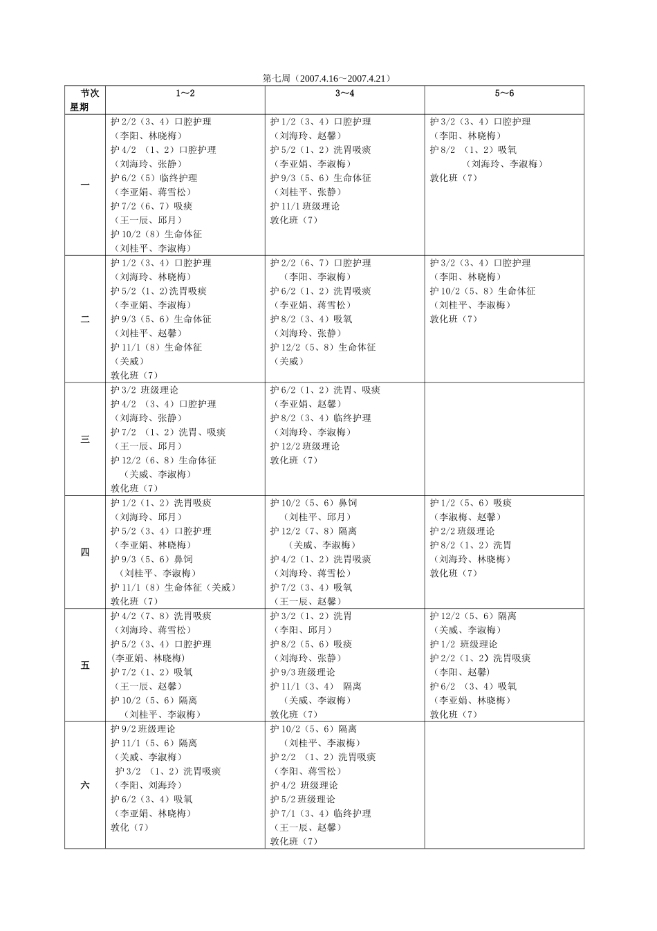 05级护理专业基护68周实验课表_第2页