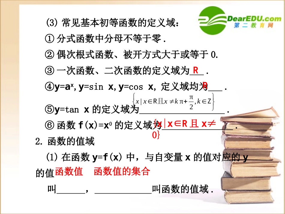 高三数学2.2--函数的定义域、值域课件_第2页