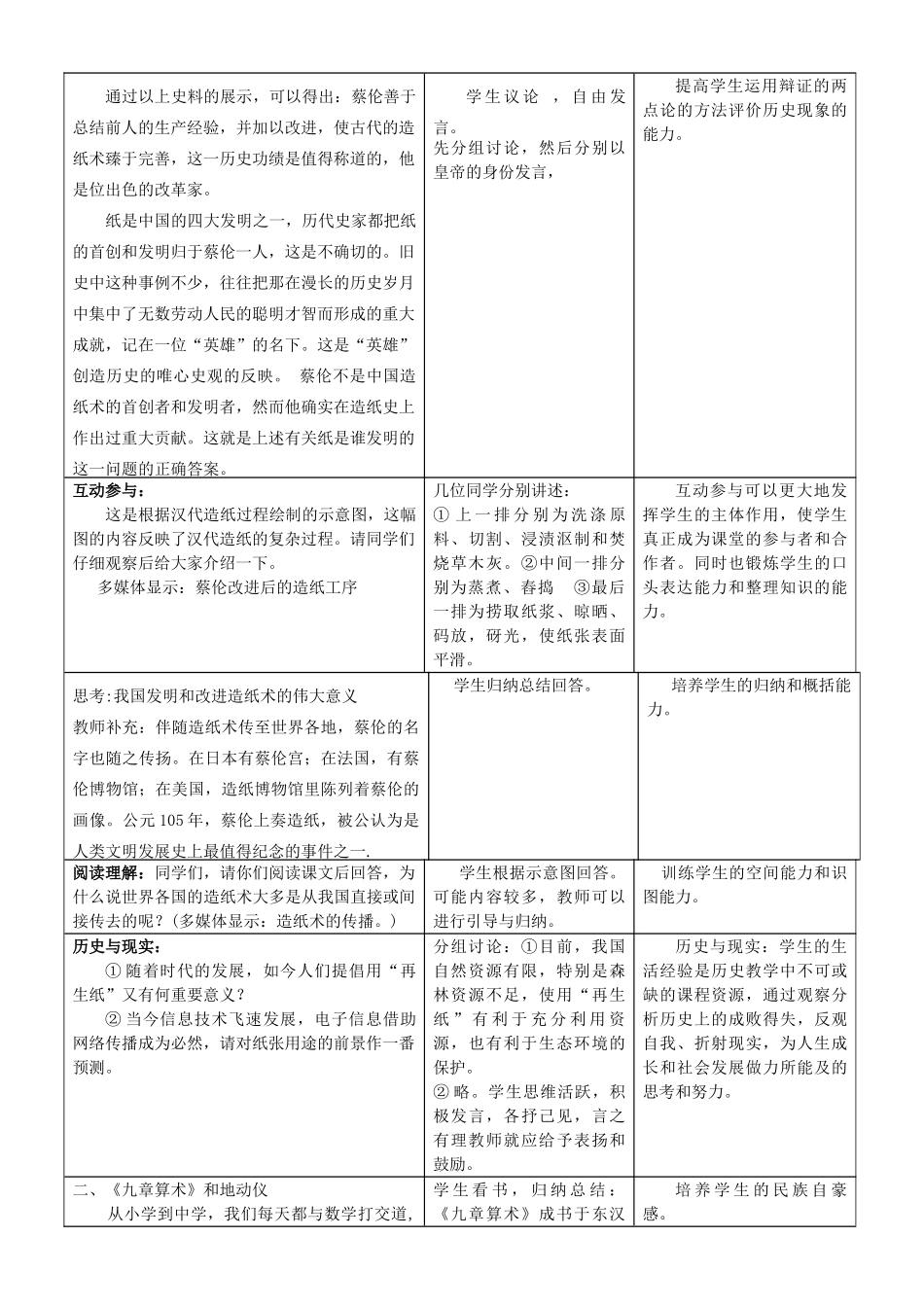 七年级历史上册 第16课昌盛的秦汉文化（一）教案 人教新课标版_第2页