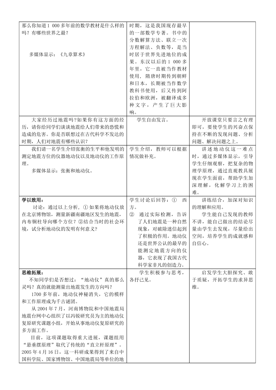 七年级历史上册 第16课昌盛的秦汉文化（一）教案 人教新课标版_第3页
