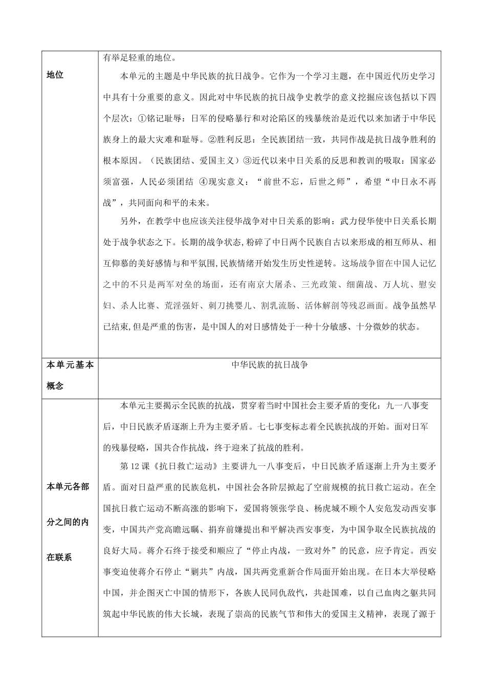七年级历史上册：第四单元 中华民族的抗日战争单元教学设计（鲁教版）_第2页