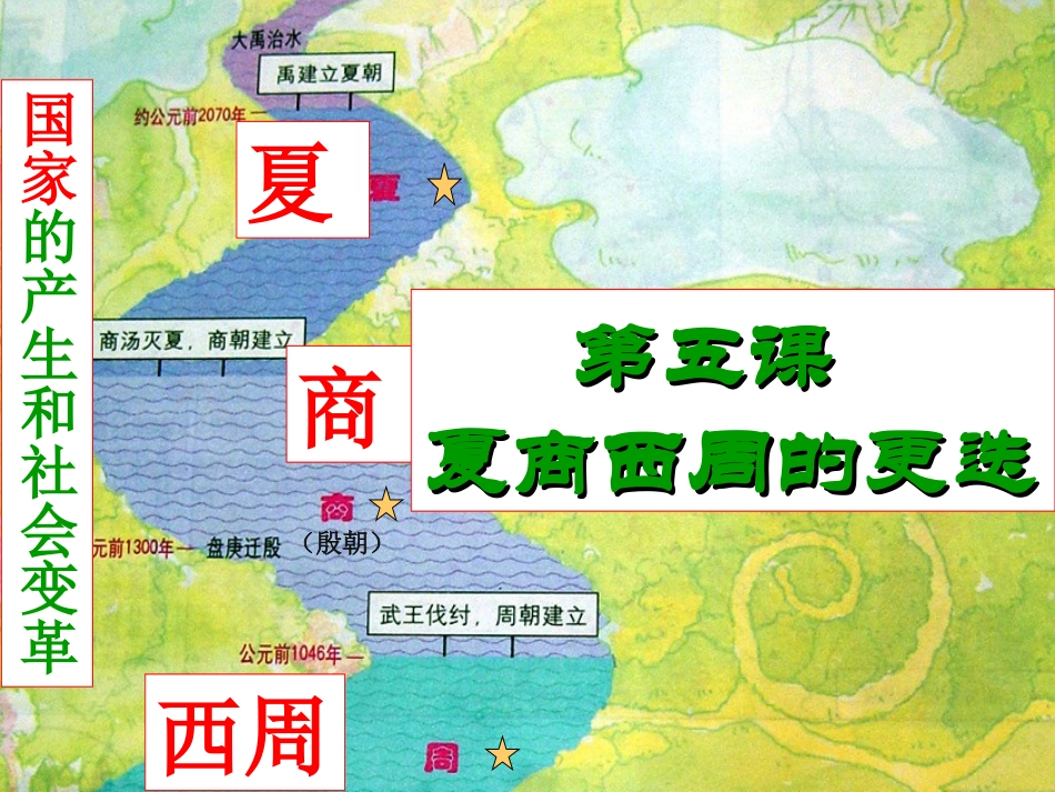 第5课夏商西周的更迭【课件】【北师大版】(1)_第2页