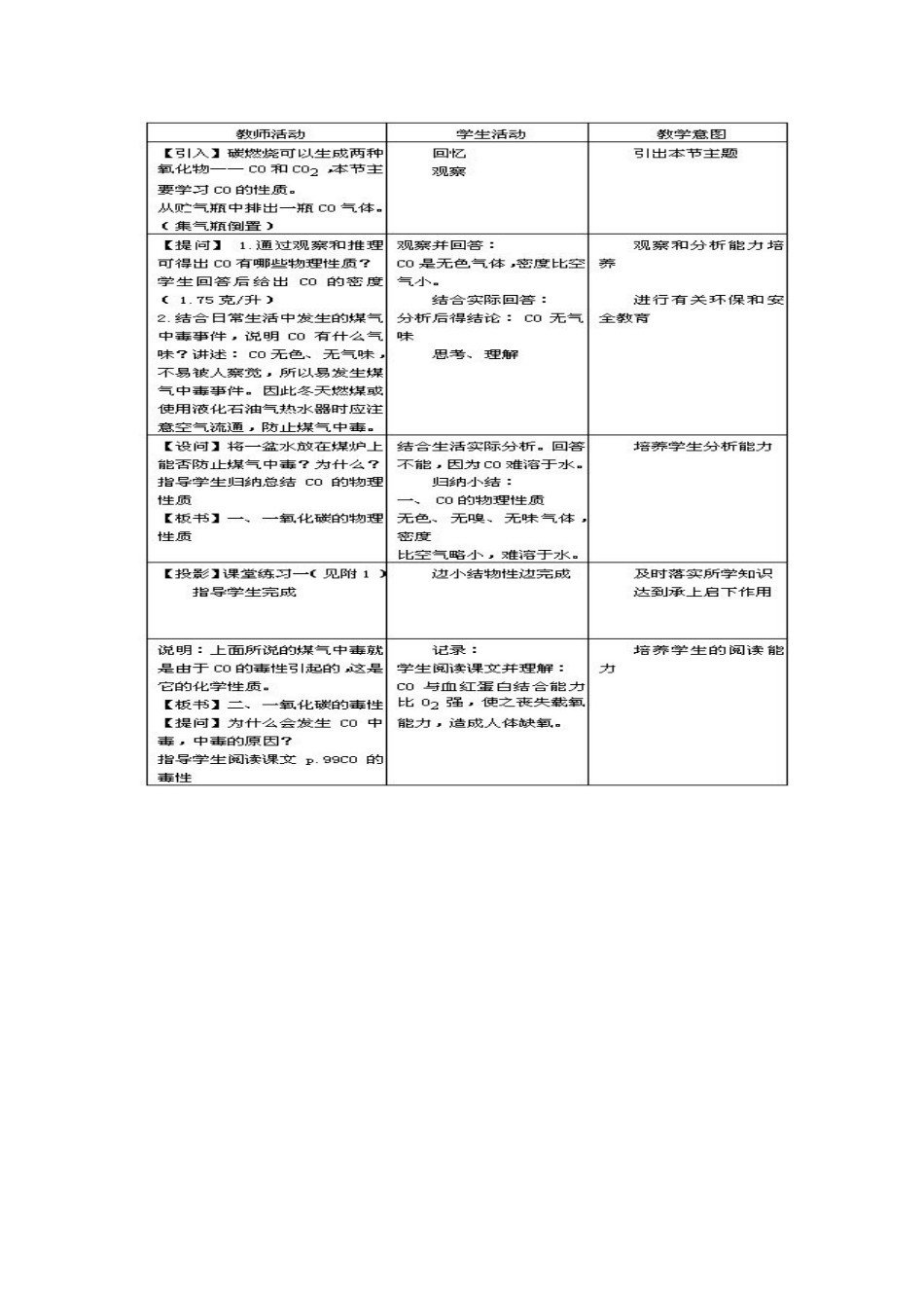 九年级化学 第六单元课题3 CO2 和CO教案（第二课时） 人教版_第2页