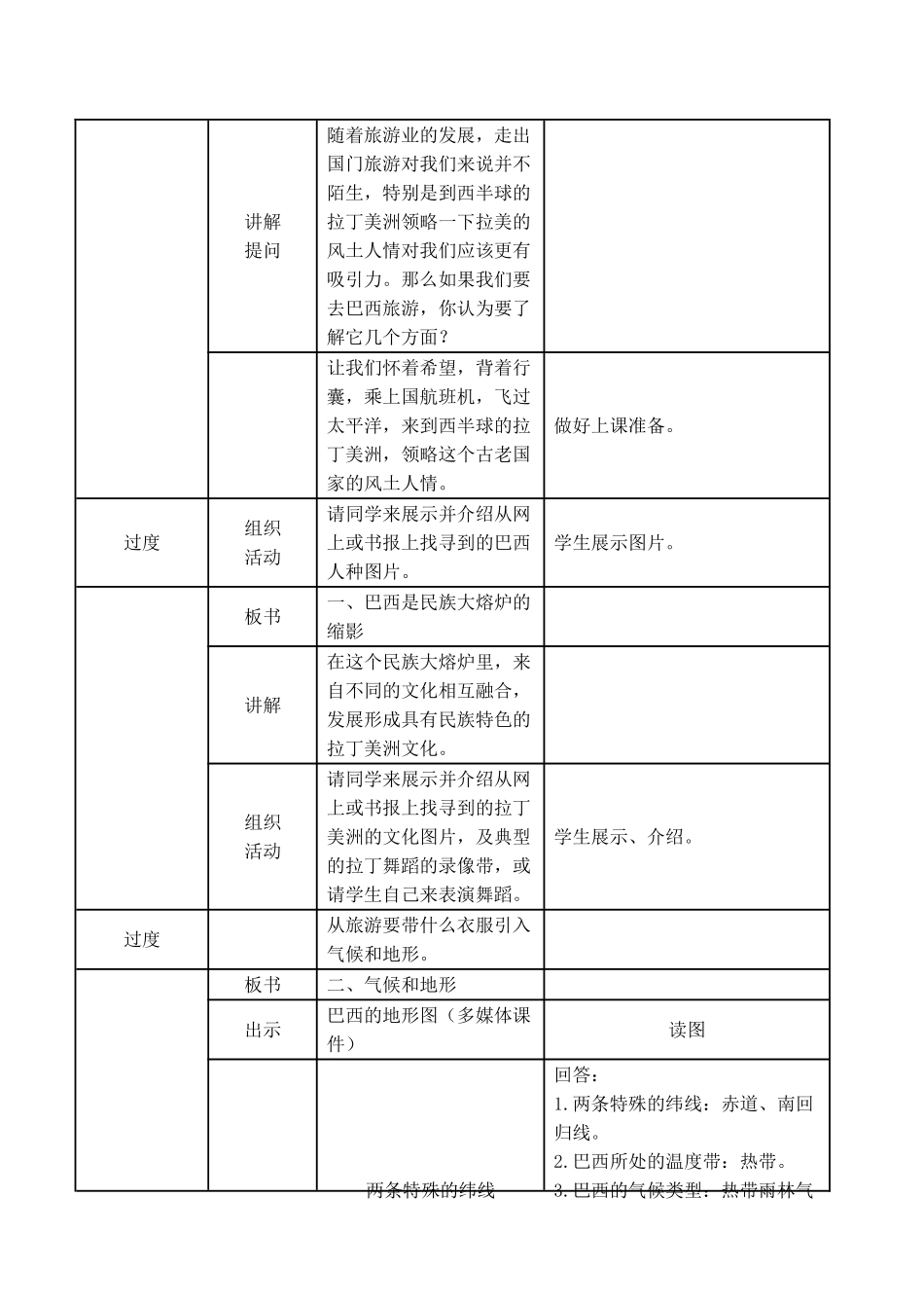 七年级地理巴西 1新人教版_第2页