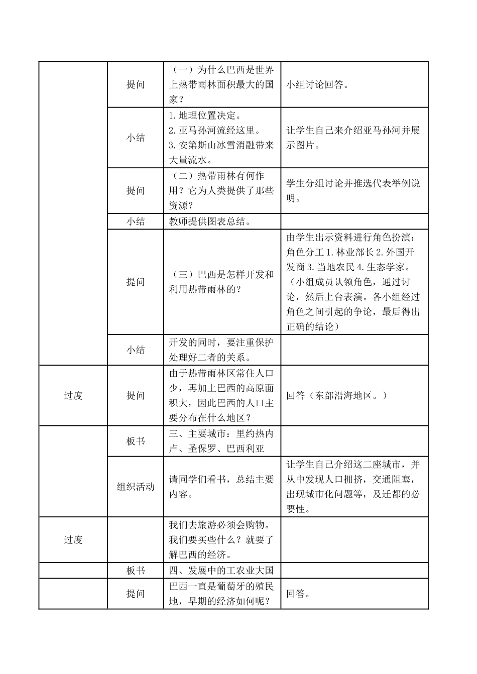 七年级地理巴西 1新人教版_第3页