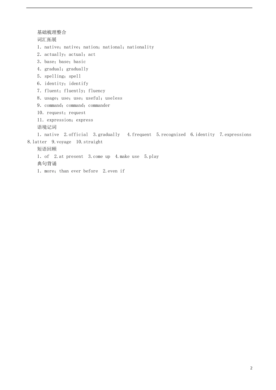 2014高考英语一轮复习-Unit2-English-around-the-world基础梳理训练-新人教版必修1_第2页
