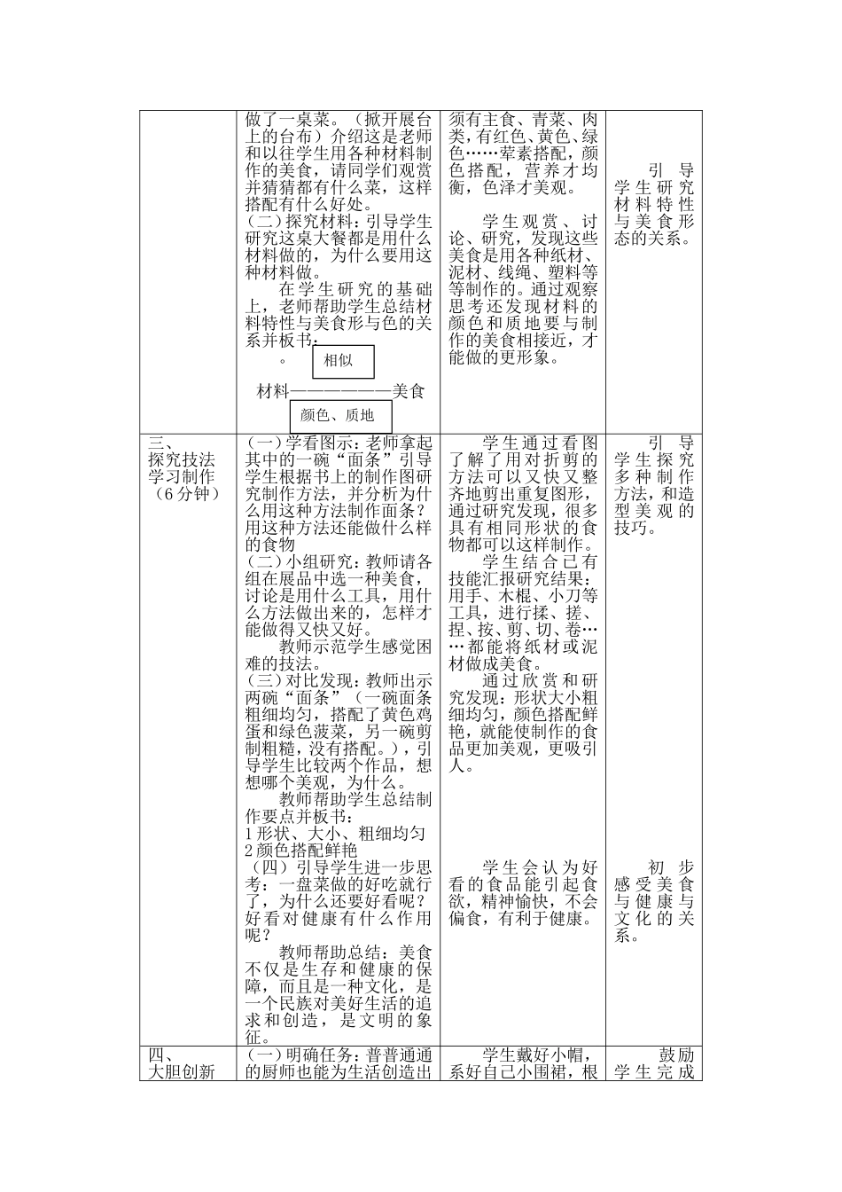 第一册15课神气的小厨师_第2页