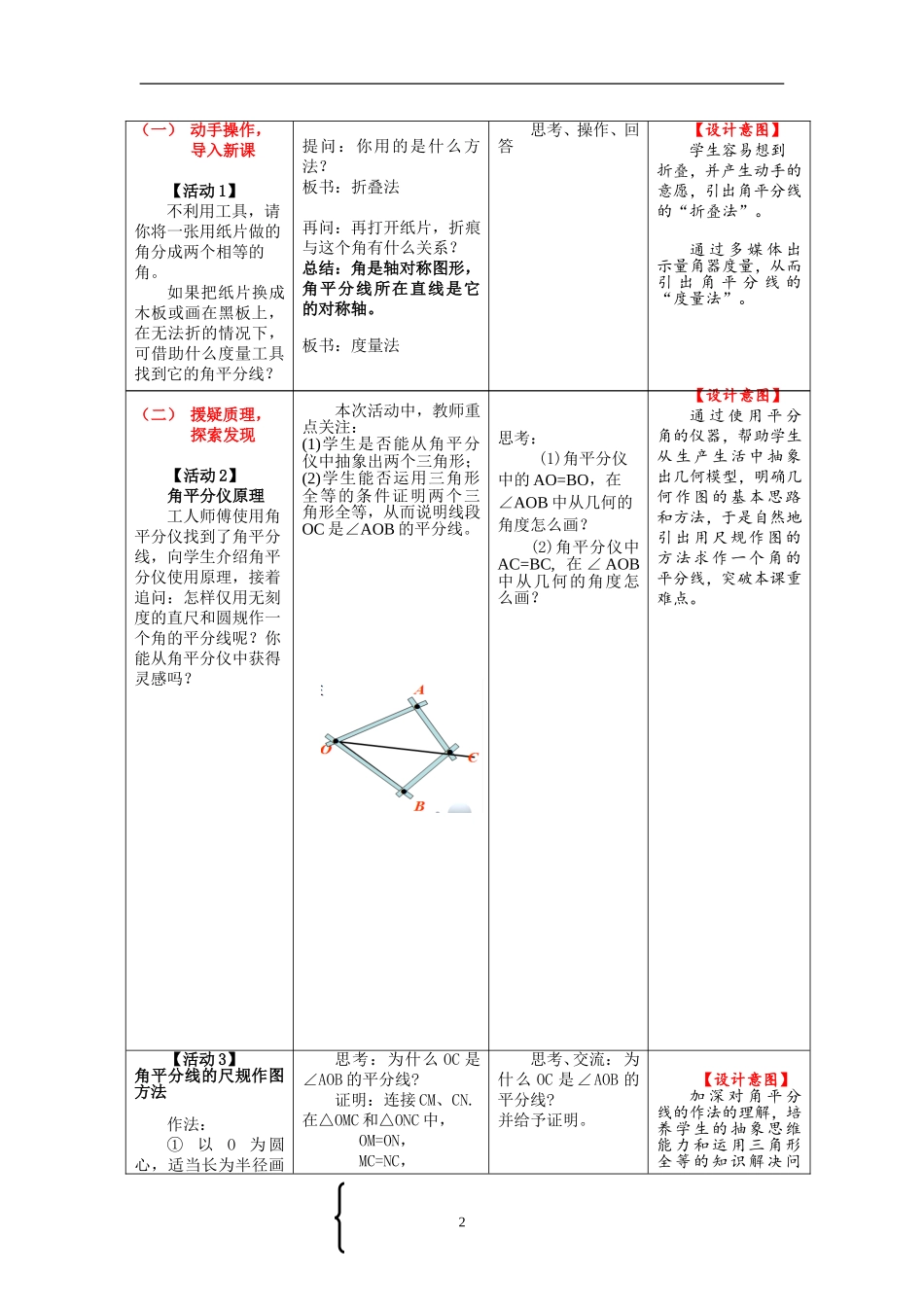 15.4角的平分线教学设计.4角的平分线--袁保玉_第2页