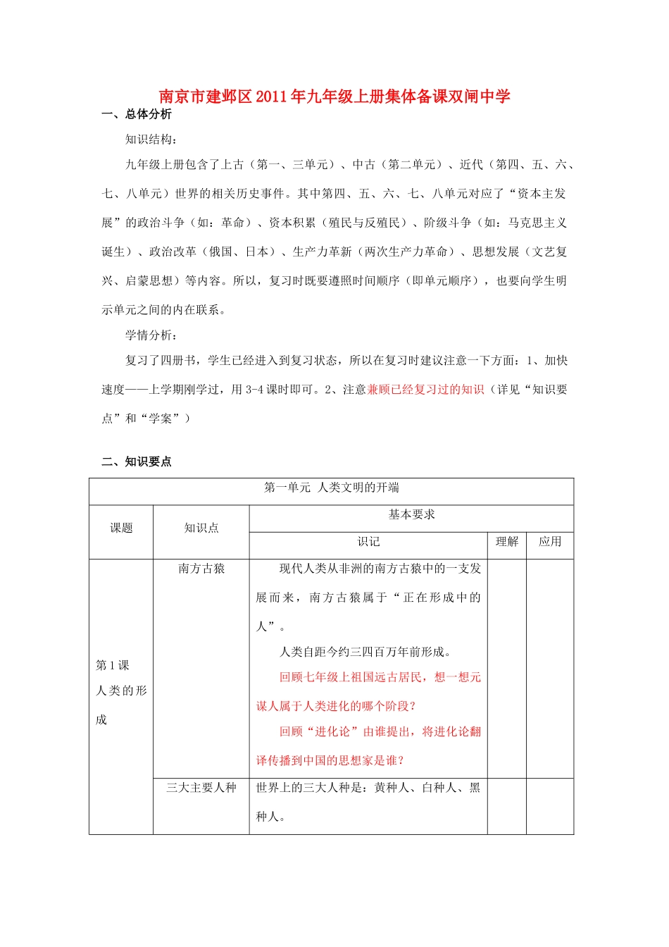 江苏省南京市建邺区2011年九年级历史上册集体备课汇编 岳麓版_第1页