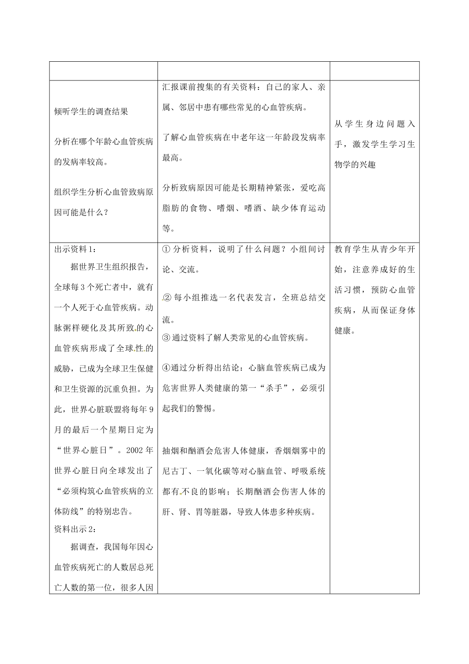 七年级生物下册 2.2.4 心脏和血管的保护教案 冀教版_第2页