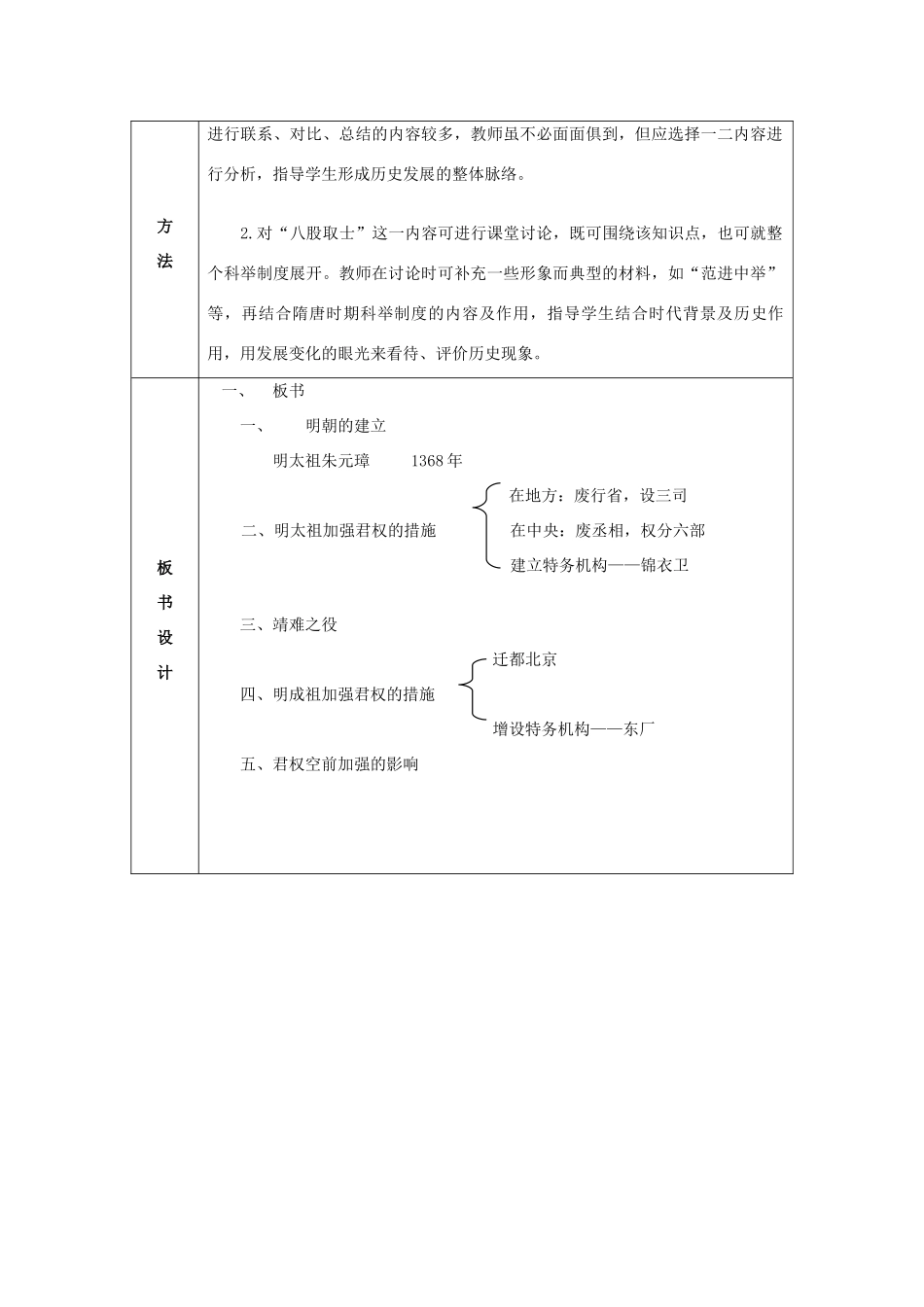 七年级历史下册 第15课 明朝君权的加强教案 新人教版_第2页