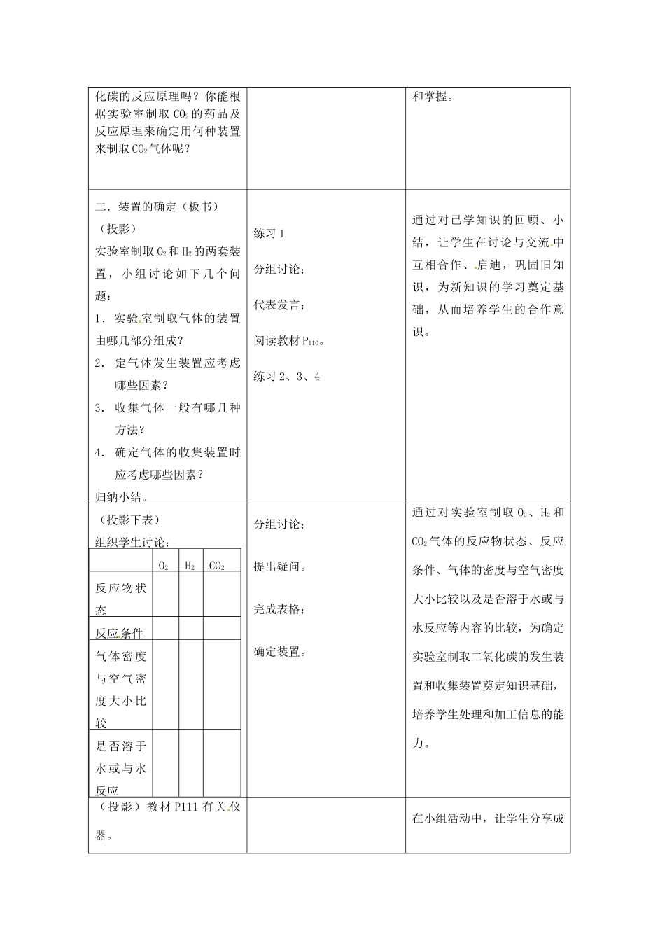 九年级化学上册 6.2 二氧化碳制取的研究教案 人教新课标版_第2页