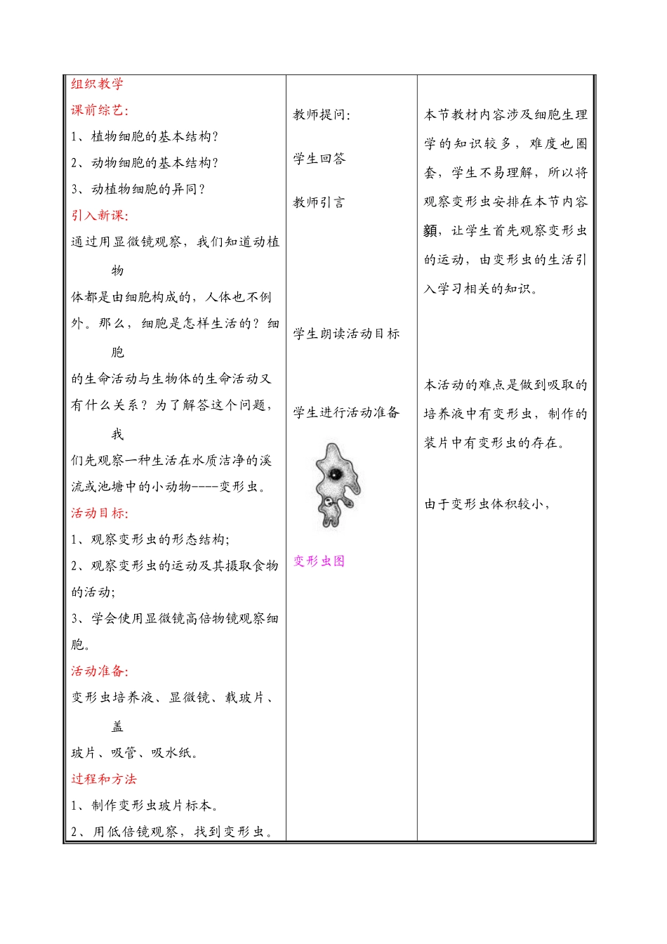 七年级生物生命活动的单位_第2页