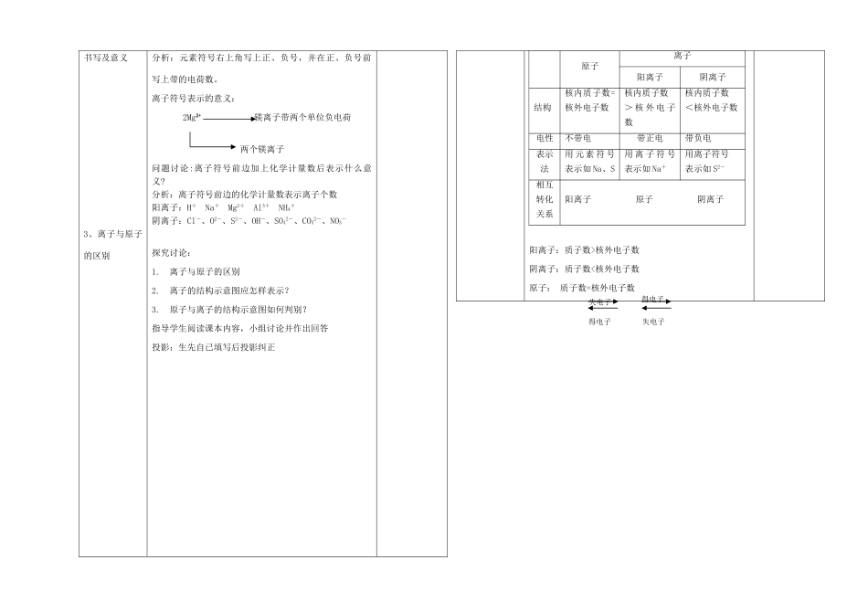 九年级化学上册 5.1 离子教案2 人教新课标版_第2页