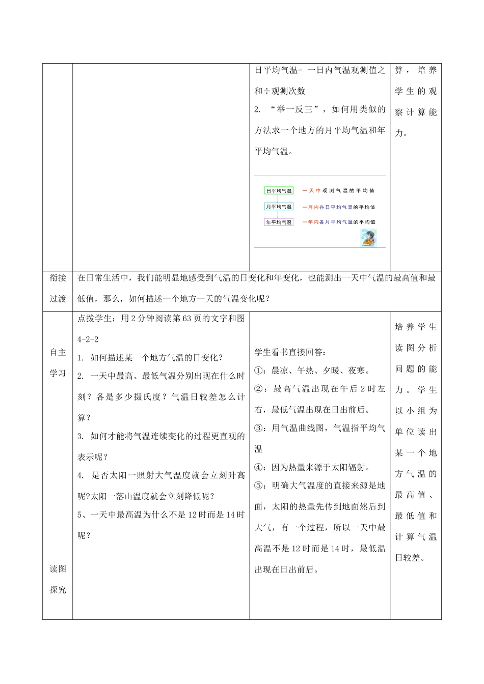 七年级地理上册 第4章 第2节《气温的变化与差异》（第1课时）教案 （新版）商务星球版-（新版）商务星球版初中七年级上册地理教案_第3页