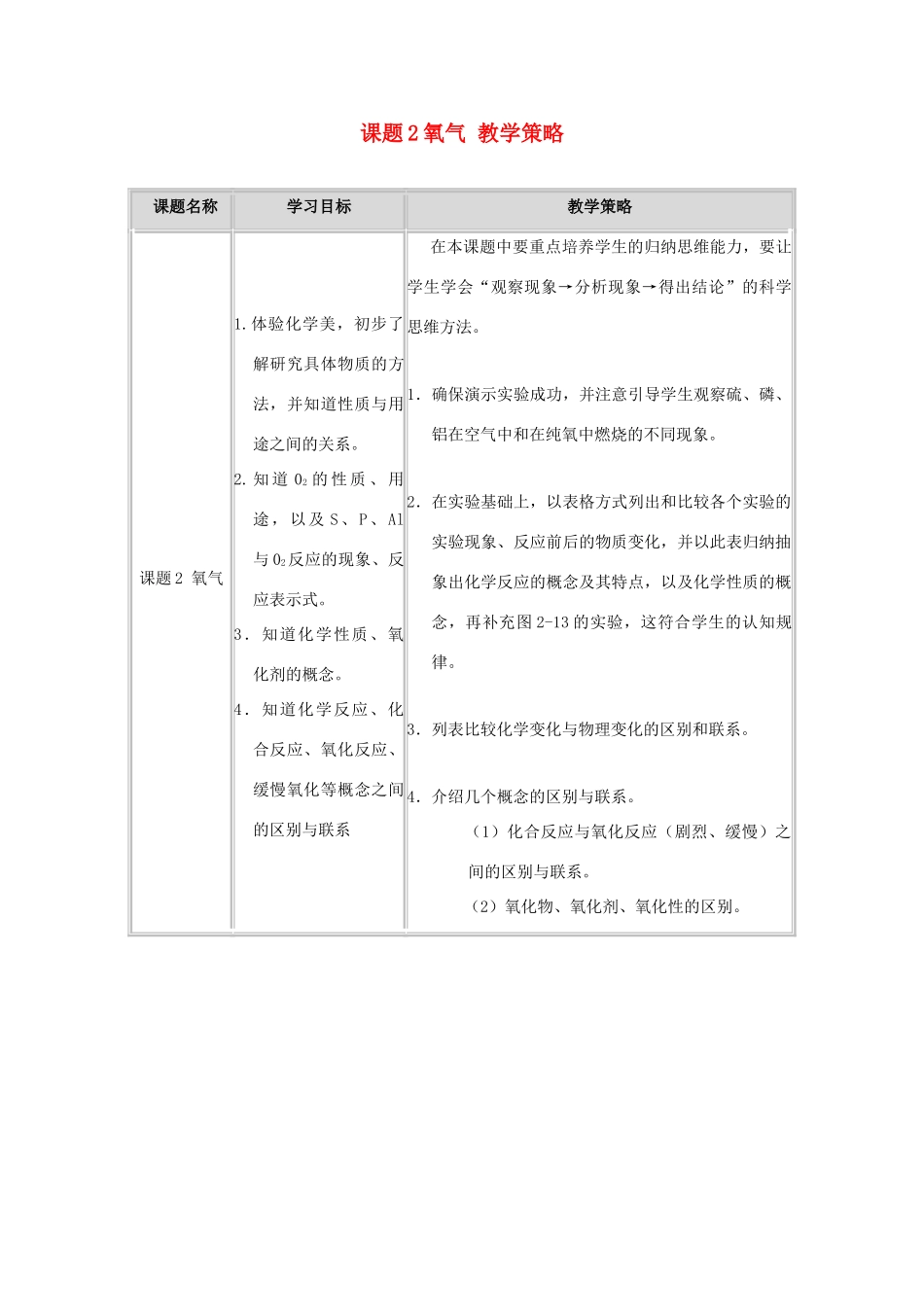 九年级化学 课题2 氧气教学策略  人教新课标版_第1页