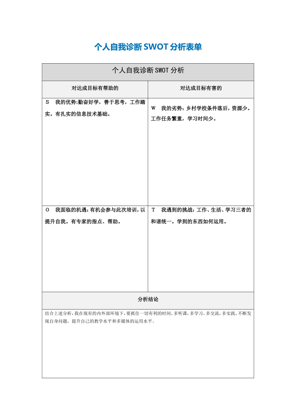 一步骤所需文档：个人自我诊断SWOT分析表_第1页