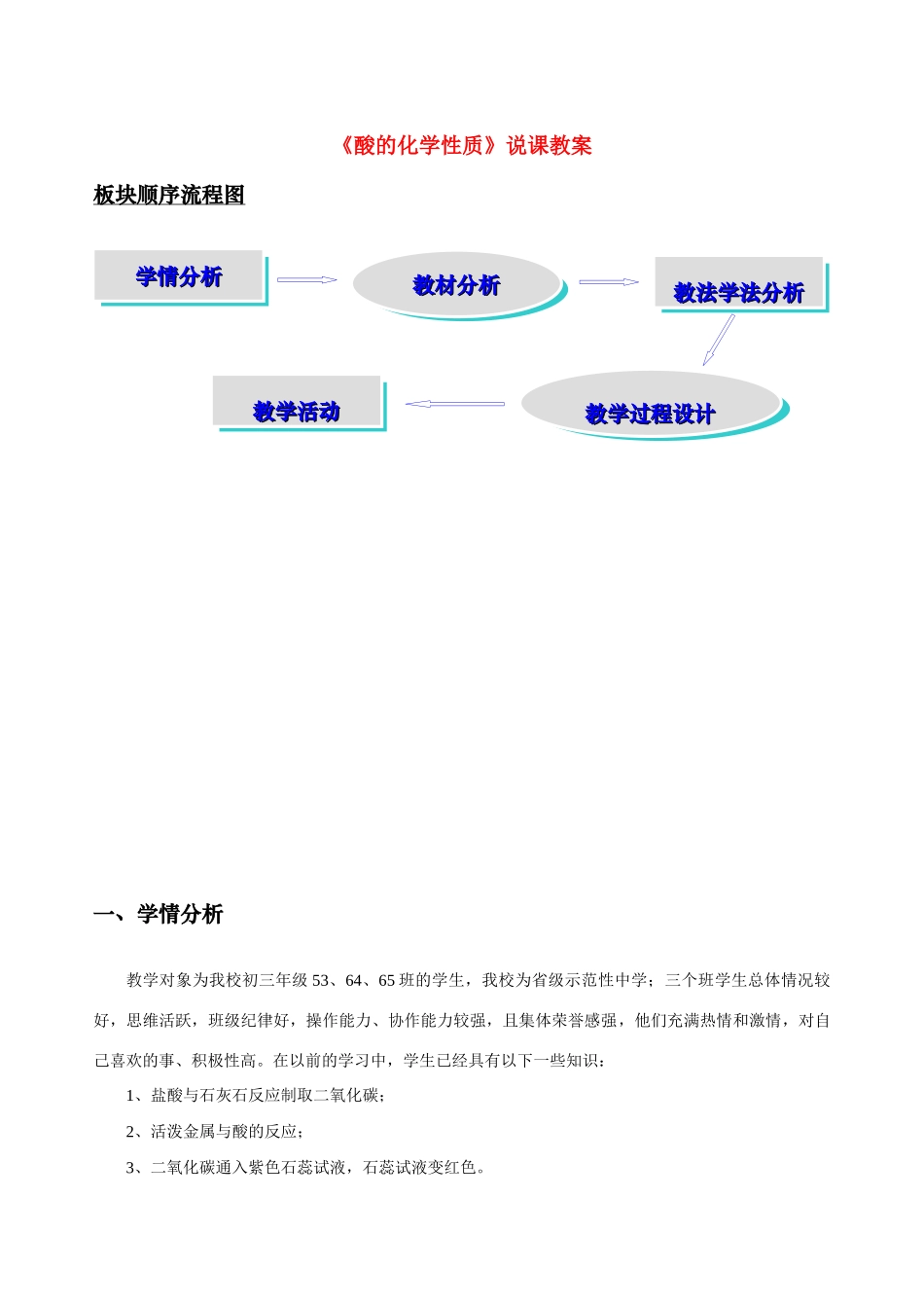 九年级化学《酸的化学性质》[说课教案]人教版_第1页