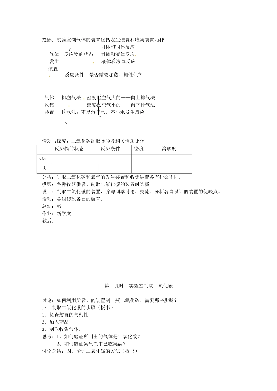九年级化学上册 6.3 二氧化碳制取的研究教案3 人教新课标版_第2页