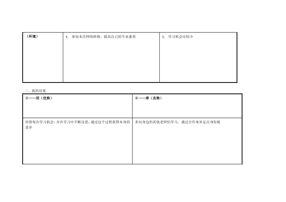 个人自我诊断SWOT分析表-(2)_第2页