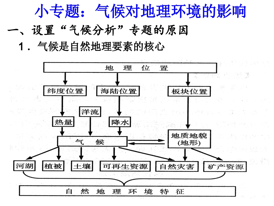 专栏：竺可桢_第2页