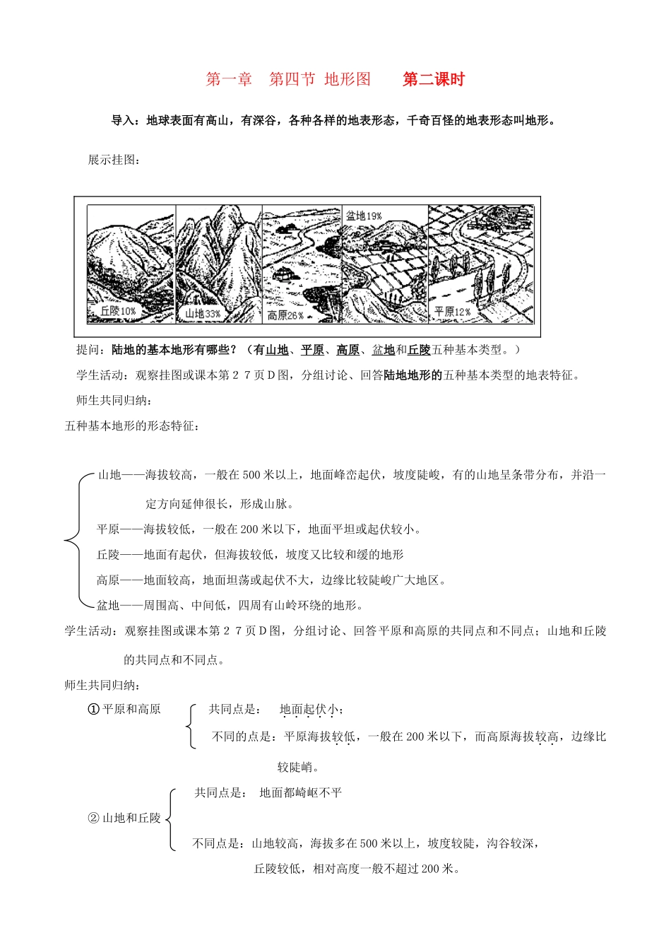 七年级地理上册 1.4《地形图》第2课时教案 中图版_第1页