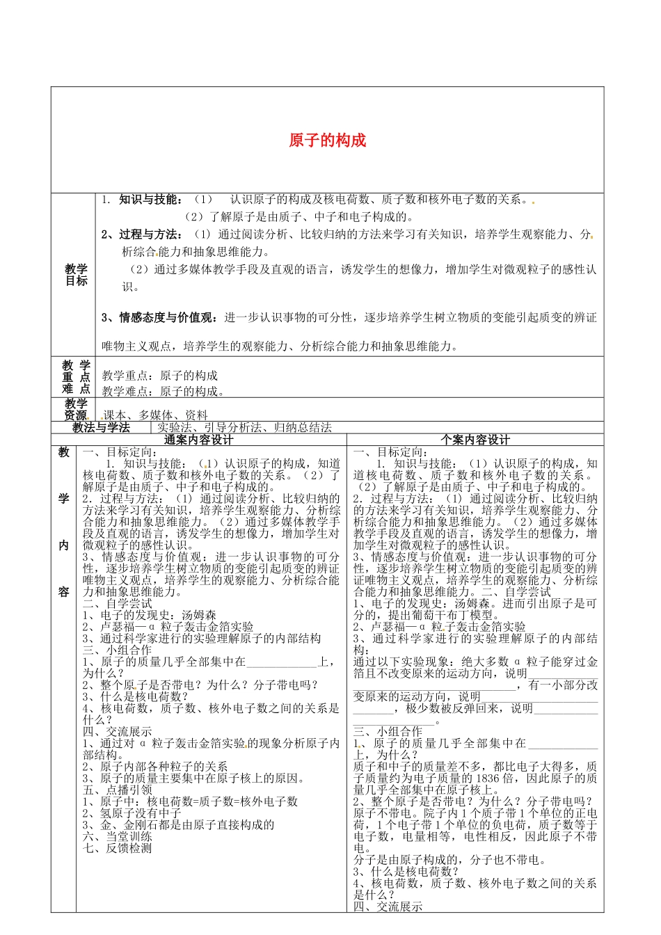 山东省烟台市黄务中学2014-2015学年八年级化学全册 第14周 3.1 原子的构成教案 鲁教版五四制_第1页