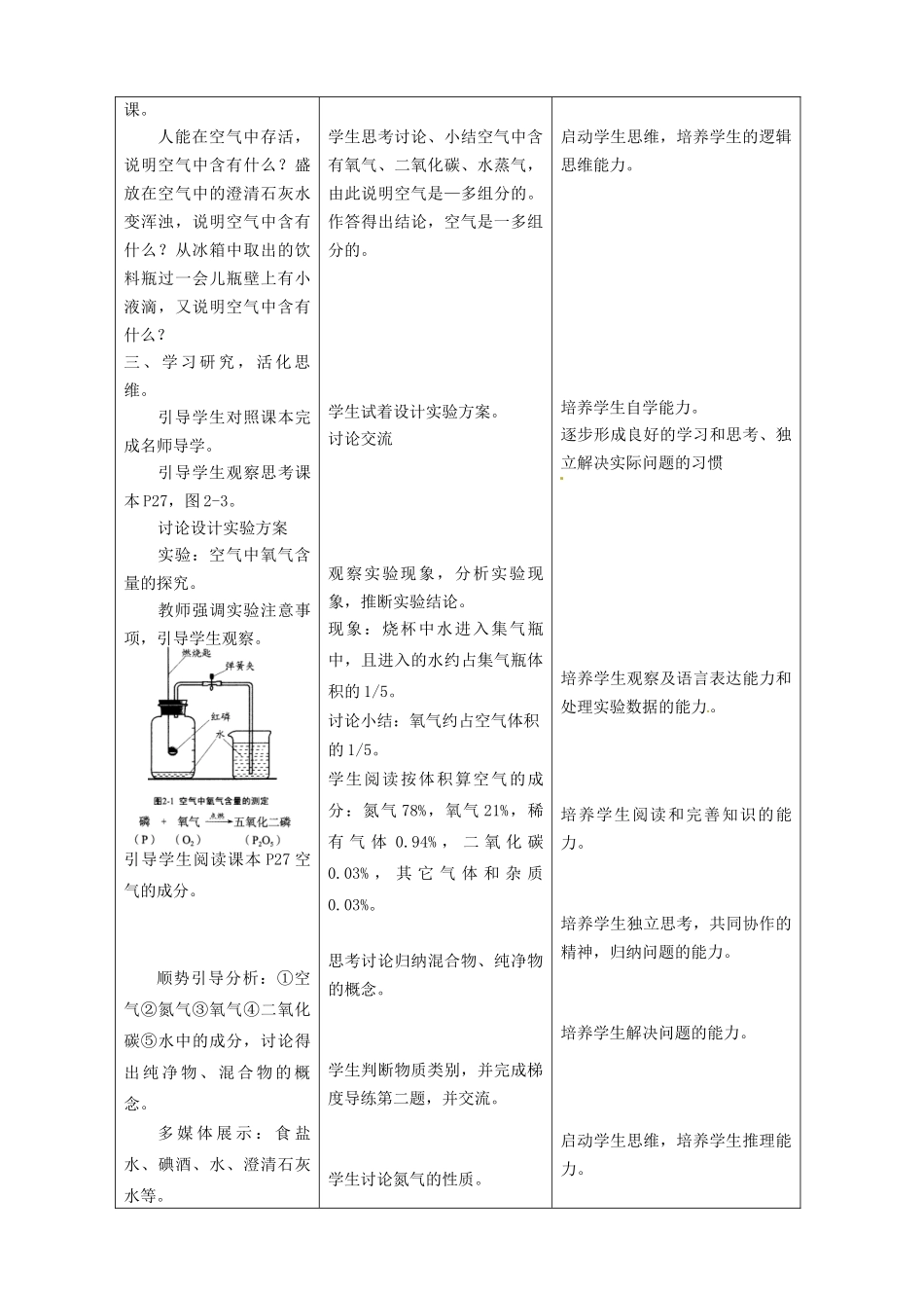 湖北省孝感市孝南区肖港初级中学2013届九年级化学上册《第二单元 课题1 空气》教案 （新版）湘教版_第2页