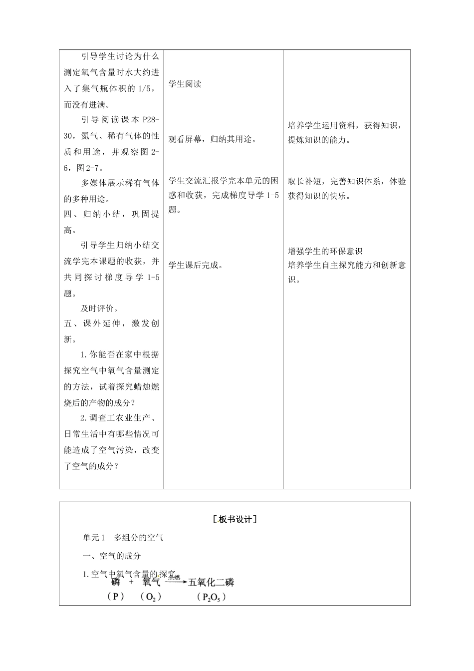 湖北省孝感市孝南区肖港初级中学2013届九年级化学上册《第二单元 课题1 空气》教案 （新版）湘教版_第3页