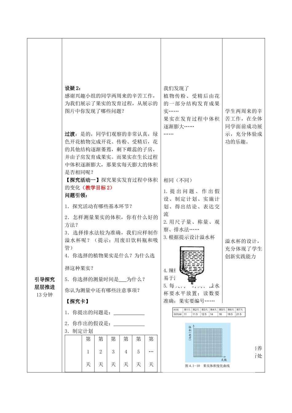 山东省滕州市西岗中学2014-2015八年级生物上册 4.1.3 果实和种子的形成优秀（第1课时）优秀教案 （新版）济南版_第3页