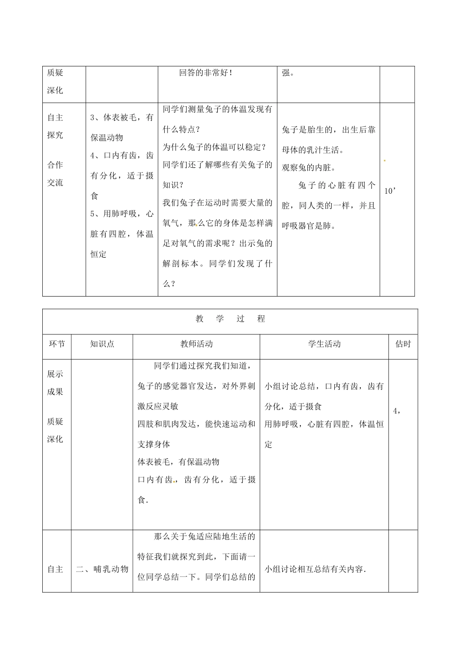 山东省临沭县2012年秋八年级生物《6陆地生活的动物3》教案 新人教版_第3页
