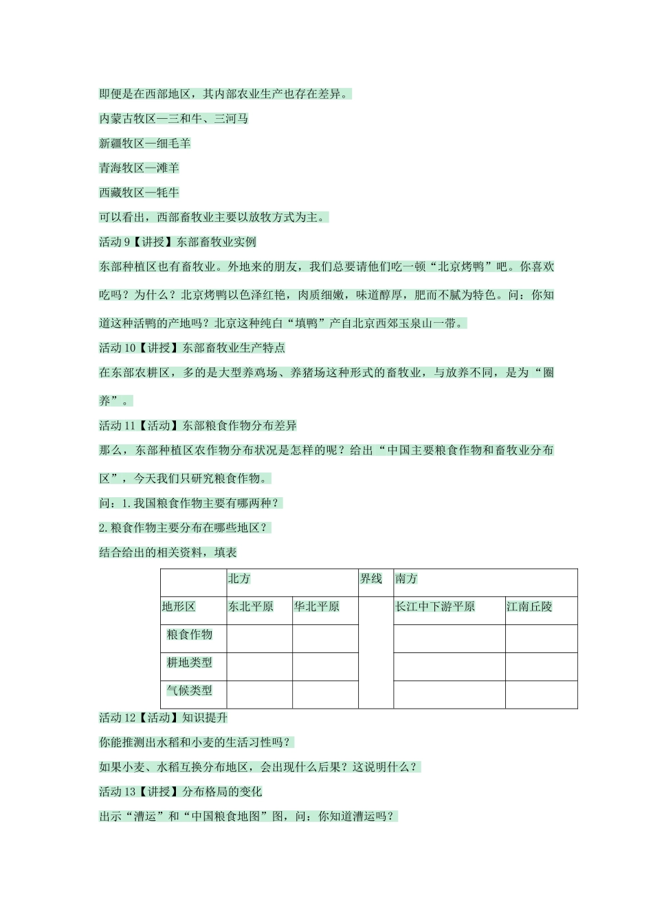 七年级地理下册 第四章 第二节 土地资源与农业教案2 中图版-中图版初中七年级下册地理教案_第3页