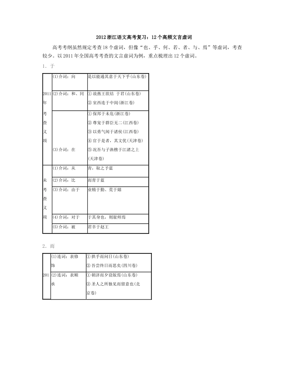 12个重点虚词_第1页