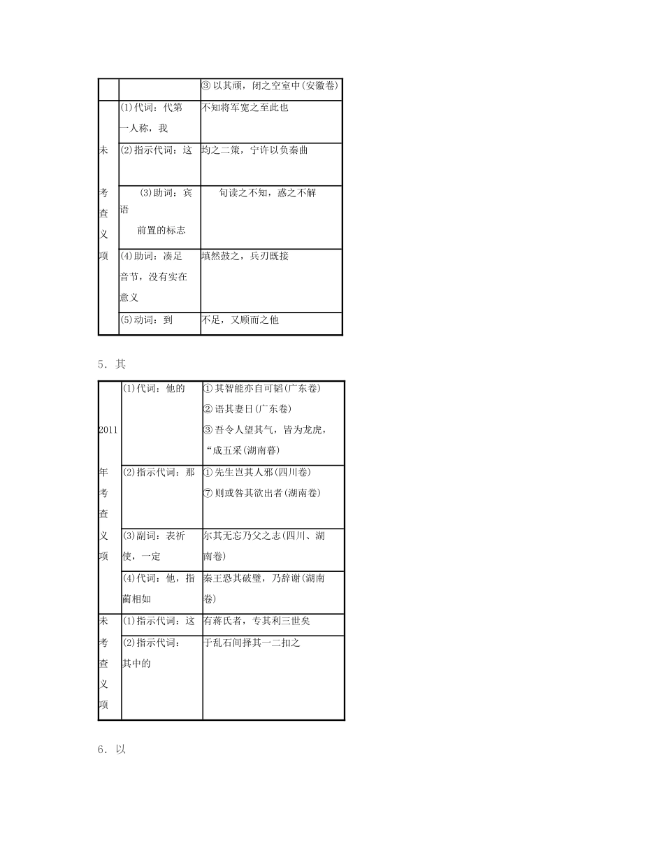 12个重点虚词_第3页