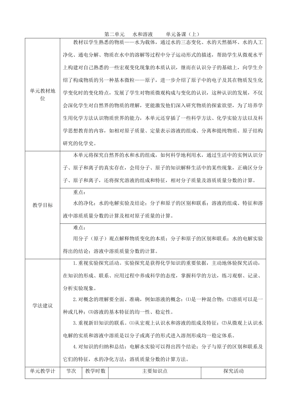 九年级化学 第2单元 水和溶液1精品教案 鲁教版_第1页