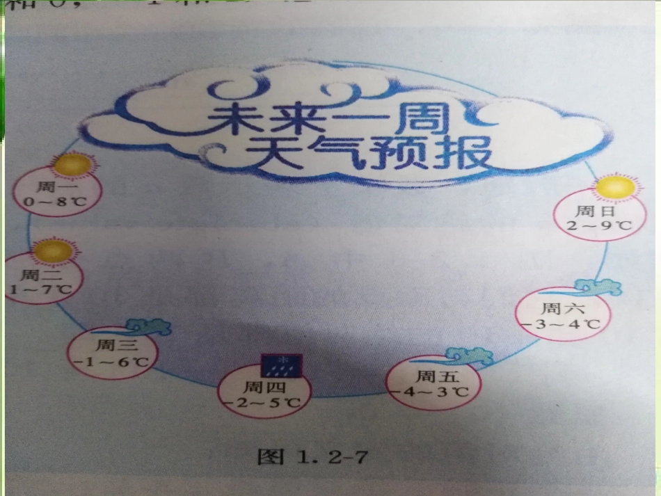 有理数比较大小_第3页