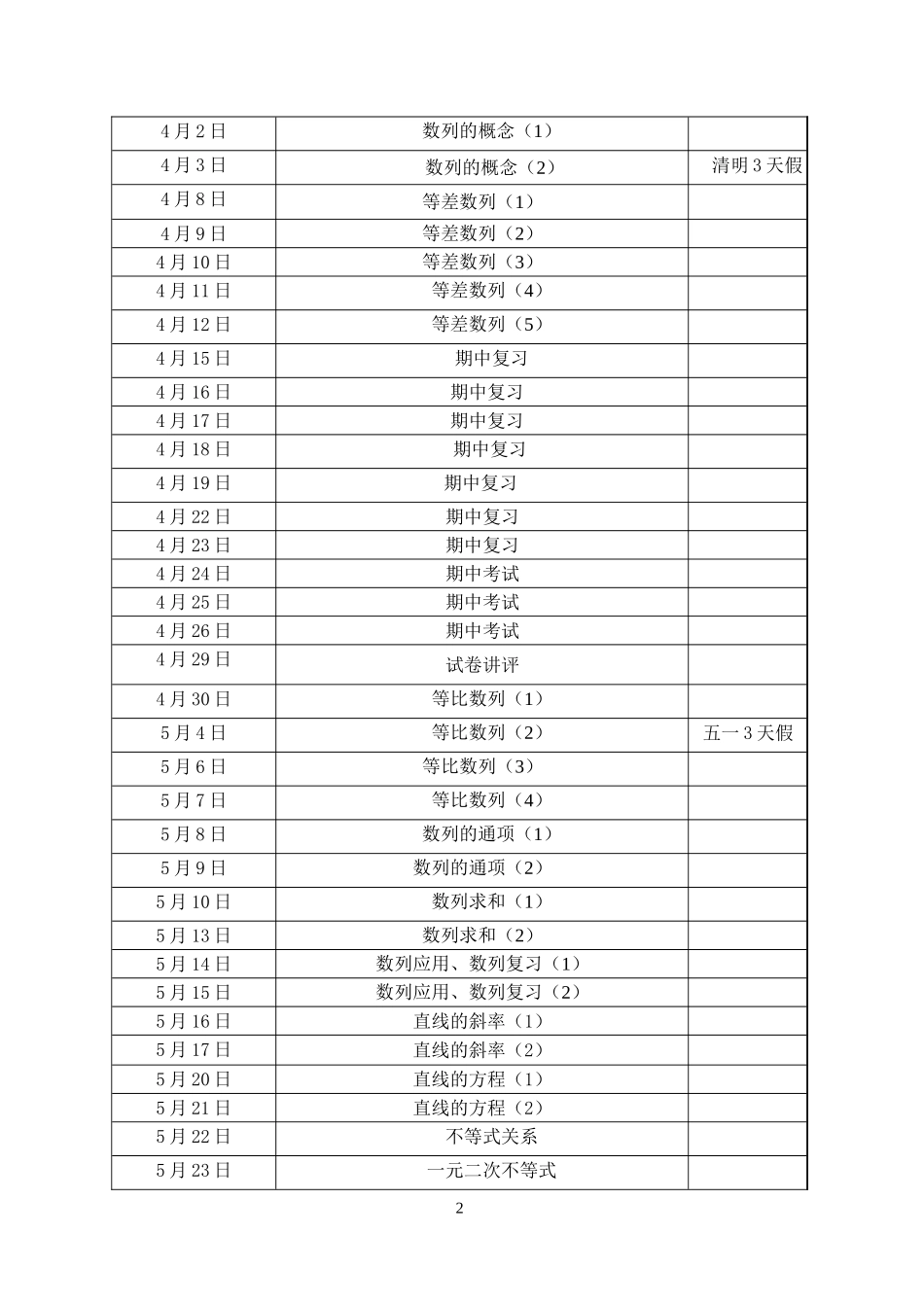 镇江市区2012-2013高一数学第二学期教学进度(讨论稿)_第2页