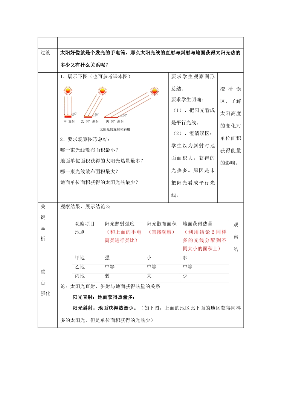七年级地理上册 第一章 活动课 太阳光直射、斜射对地面获得热量的影响教案2 （新版）商务星球版-（新版）商务星球版初中七年级上册地理教案_第3页