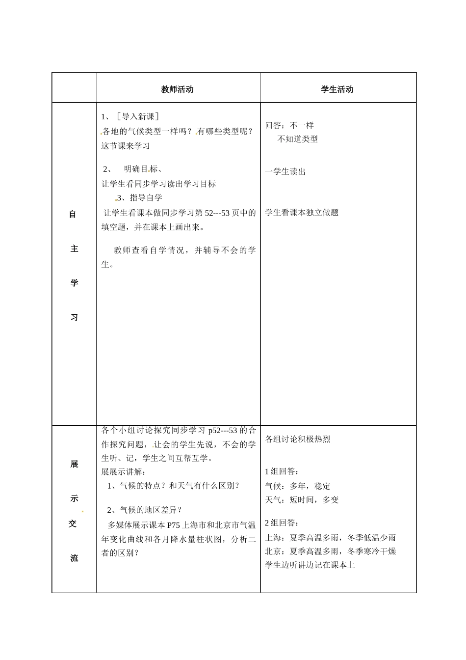 七年级地理上册 第四章 第四节 世界的气候教案（2）（新版）商务星球版-（新版）商务星球版初中七年级上册地理教案_第3页