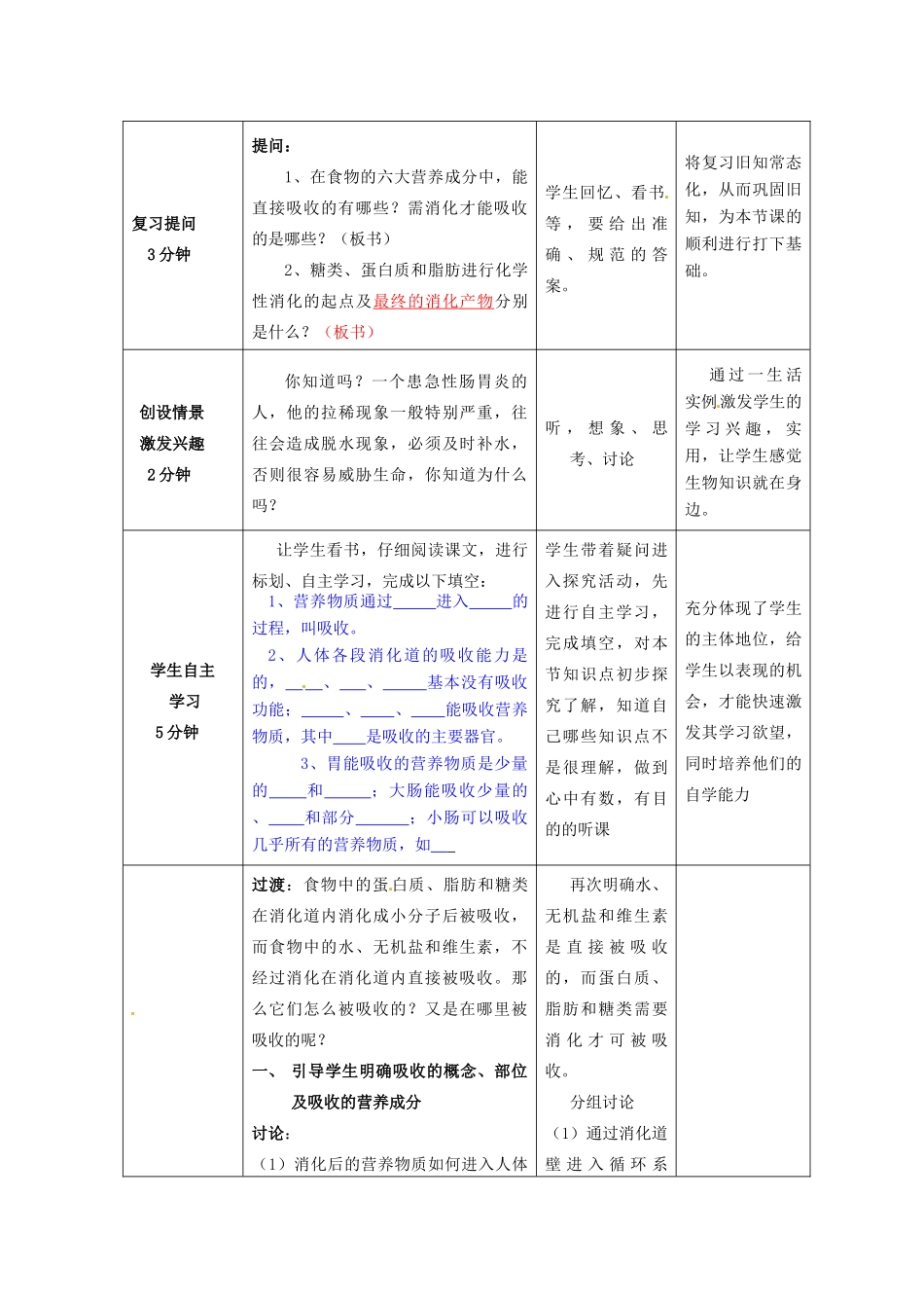 山东省枣庄市第四十二中学七年级生物《消化和吸收》教案_第2页