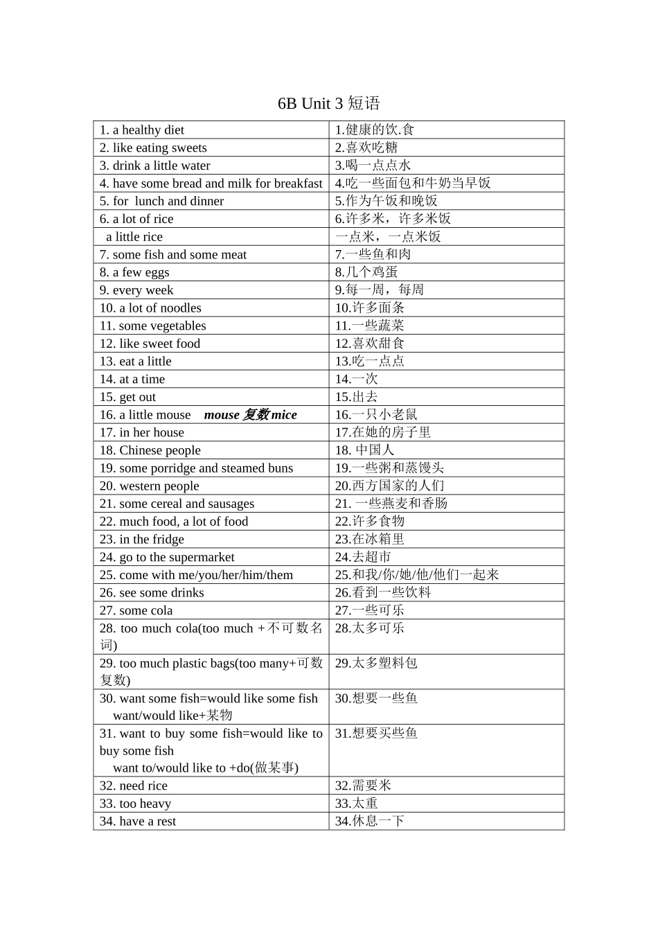Unit3短语_第1页