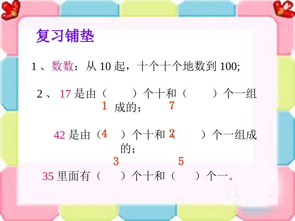一年级数学下册《100以内数的大小比较》PPT课件之二(人教新课标)_第1页