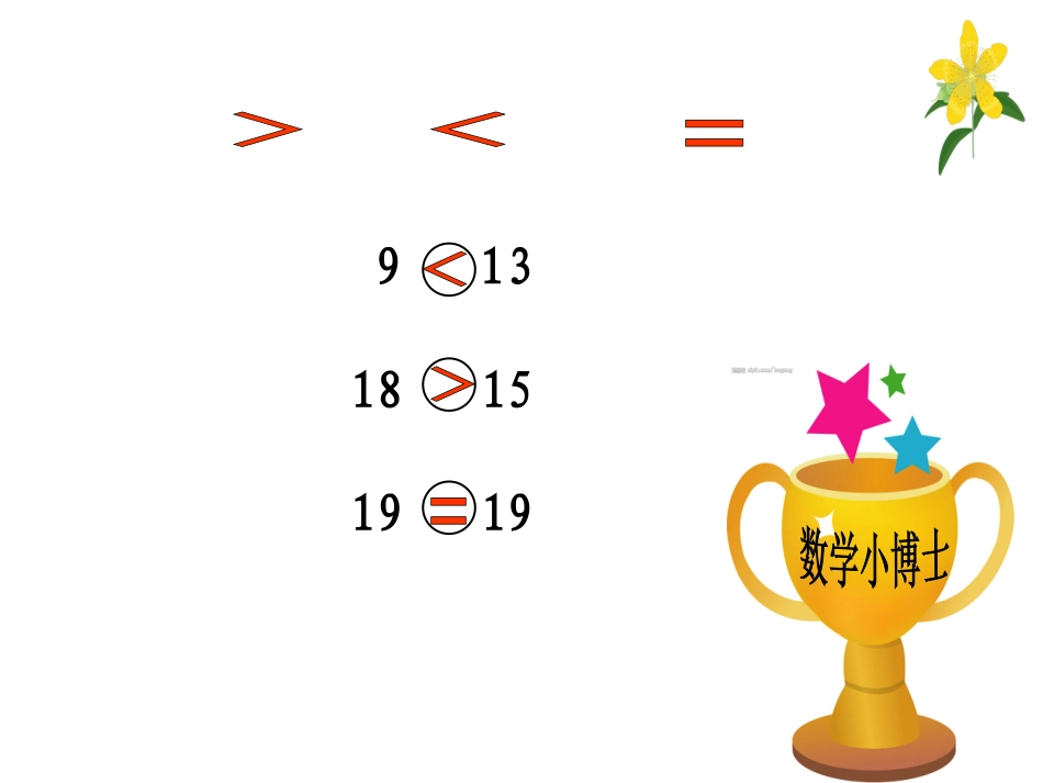 一年级数学下册《100以内数的大小比较》PPT课件之二(人教新课标)_第2页