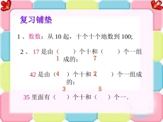 一年级数学下册《100以内数的大小比较》PPT课件之二(人教新课标)
