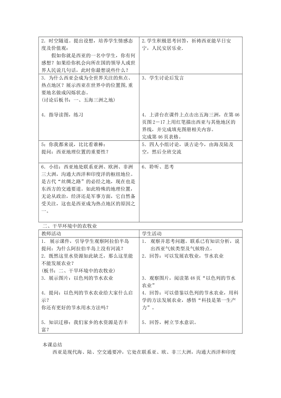 七年级地理下册 第七章 了解地区 第三节 西亚教案2 （新版）湘教版_第3页