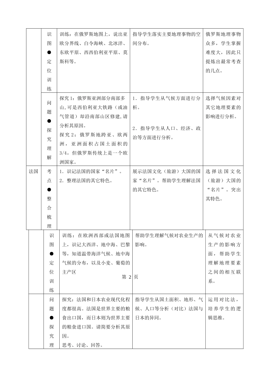 中考地理《世界的国家》专题复习教学设计 湘教版-湘教版初中九年级全册地理教案_第3页