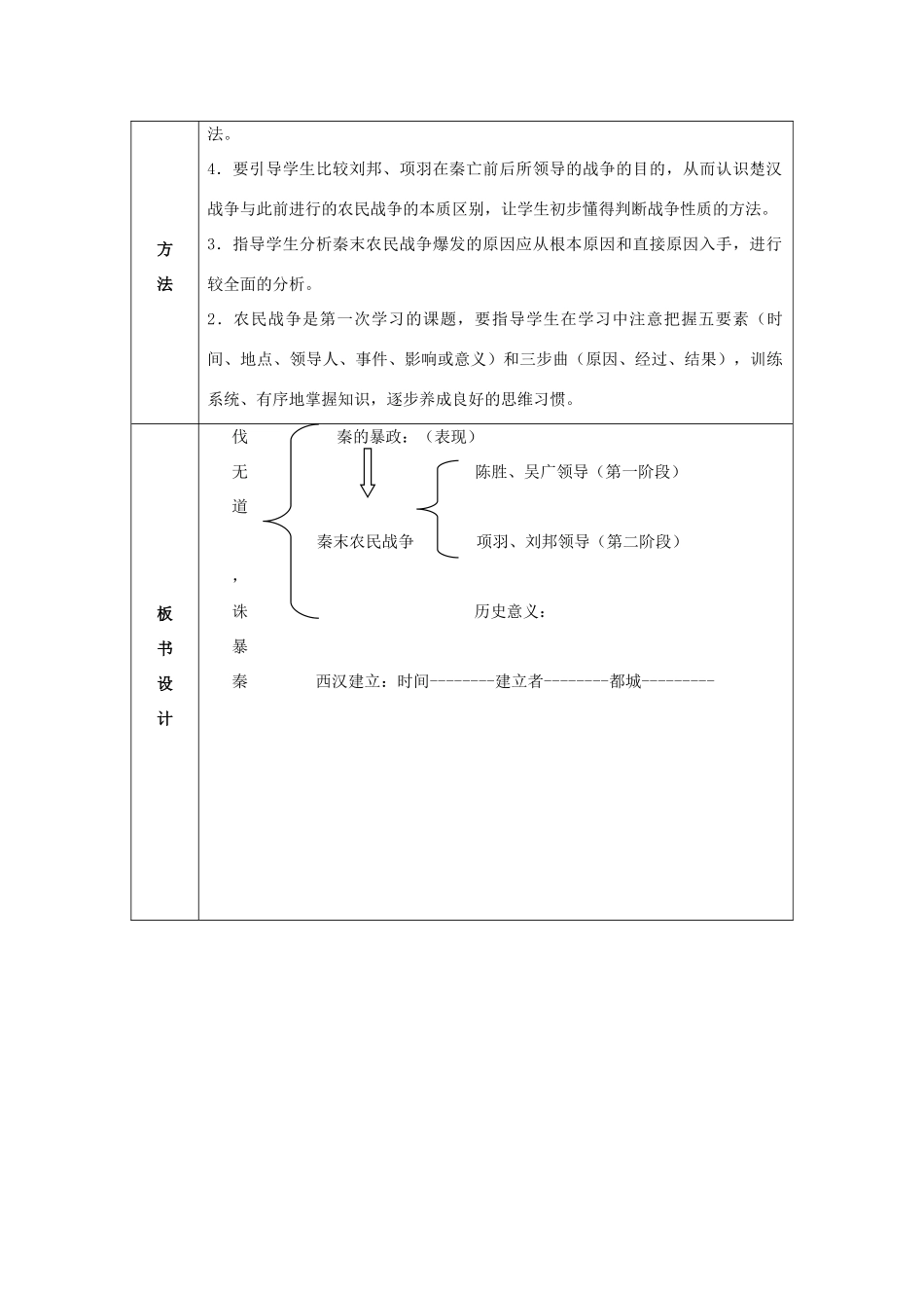 七年级历史上册 第11课“伐无道，诛暴秦”教案 新人教版_第2页